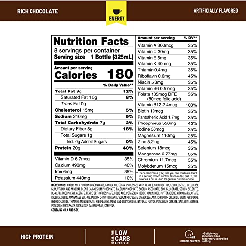 SlimFast Advanced Energy High Protein Meal Replacement Shake, Rich Chocolate, 20g SlimFastUS supplements