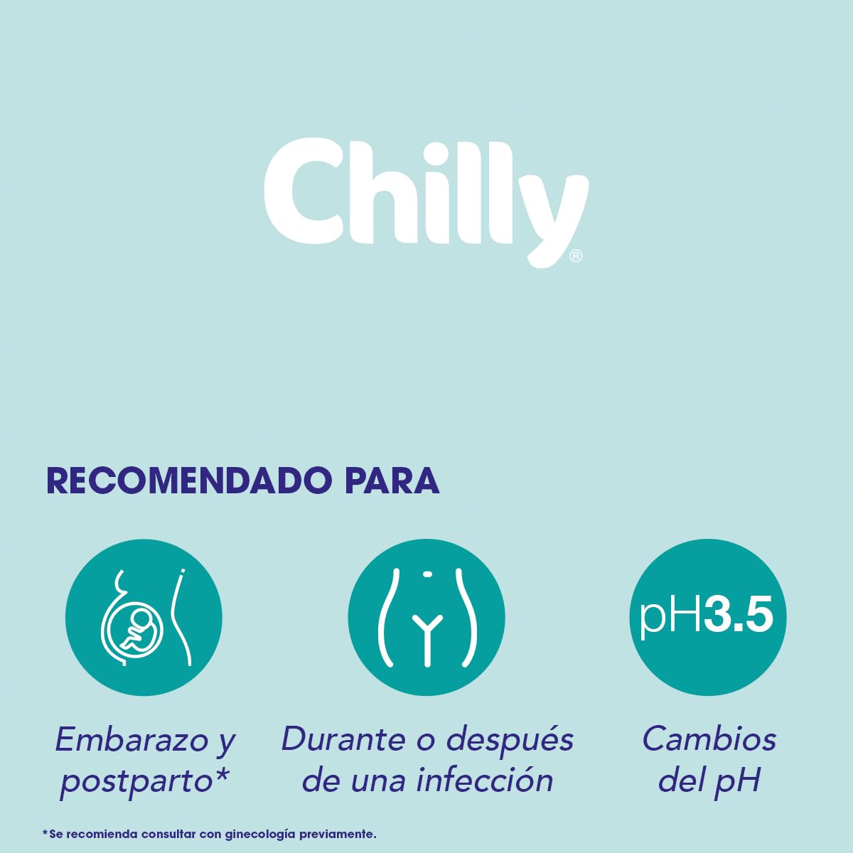 Chilly:"pH 3.5" Extra Protective Intimate Cleanser 6.76 Fluid Ounce (200ml) Package ChillyAu supplements