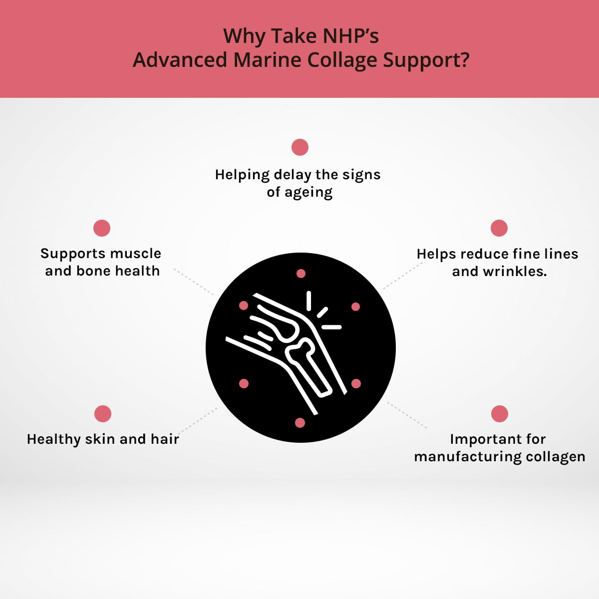 Advanced Marine Collagen Support, specifically Designed to Support Skin NHP The Natural Health PracticeAu supplements