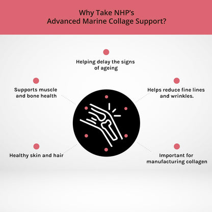 Advanced Marine Collagen Support, specifically Designed to Support Skin NHP The Natural Health PracticeUS supplements