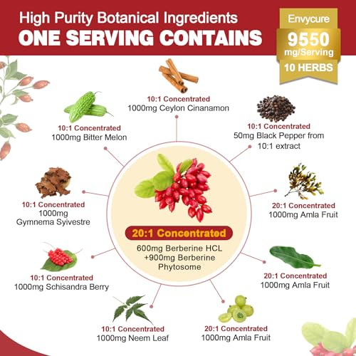 Berberine Supplement 1500mg with Ceylon Cinnamon, Bitter Melon, Banana Leaf envycureAu supplements
