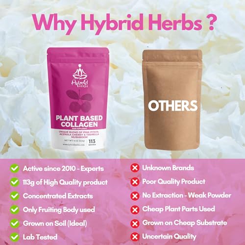 HYBRID HERBS – Plant Based Collagen Powder - Anti Aging Supplement for Skin, Wrinkles Hybrid HerbsAu supplements