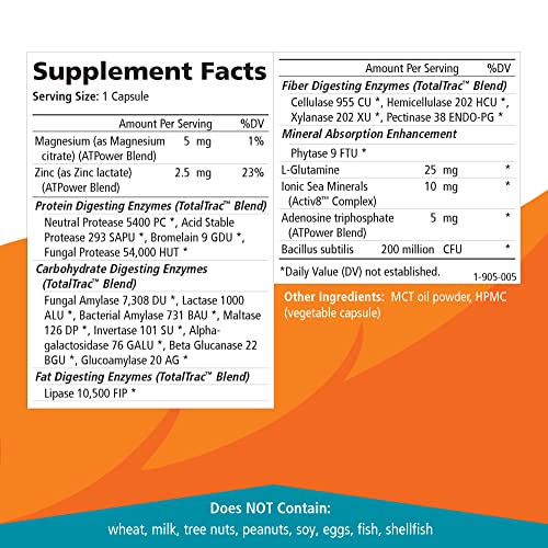 Real-Zymes™ KETO Digestive Enzymes Supplement with Probiotics for Better Digestion PURE ESSENCE LABSUS supplements