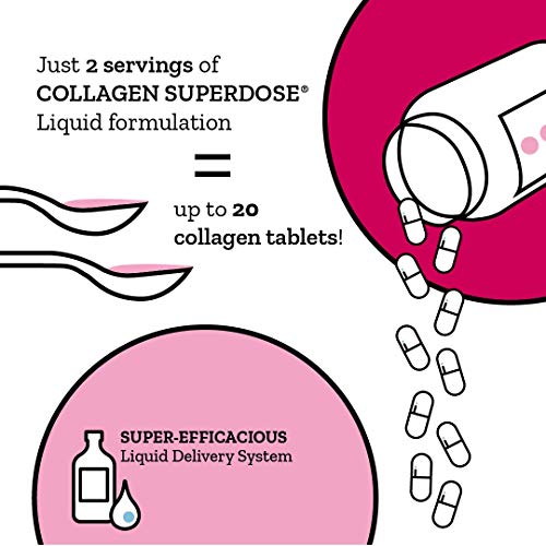 Collagen Superdose Skincare by Gold Collagen | Patented Liquid Collagen Peptides Supplement | 10 Powerful and Effective Ingredients | 30 Day Supply COLLAGEN SUPERDOSE by Gold CollagenAu supplements