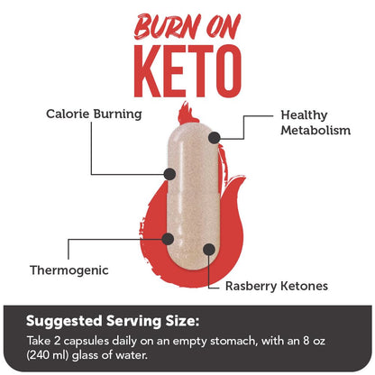 Vitamin Bounty Keto Multivitamin - Keto Vitamins, Keto Multivitamin Women and Men Vitamin BountyUS supplements