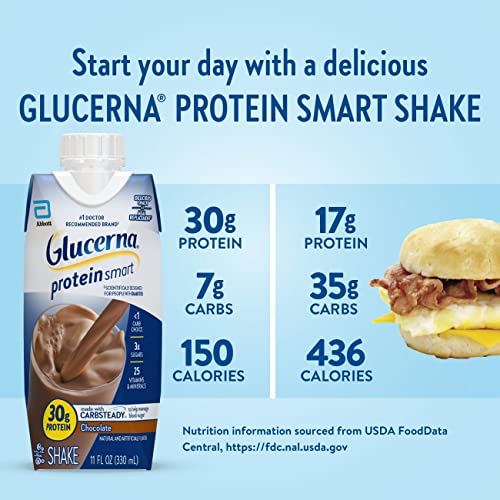 Glucerna Protein Smart Nutritional Shake, Diabetic Protein Drink, Blood Suga GlucernaAu supplements