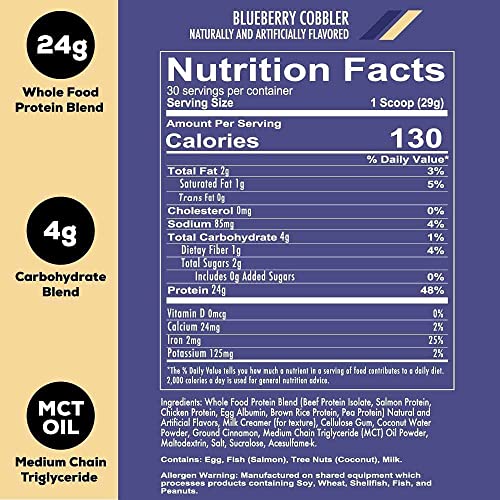 REDCON1 MRE Lite Whole Food Protein Powder, Blueberry Cobbler - Low Carb & Whey REDCON1US supplements
