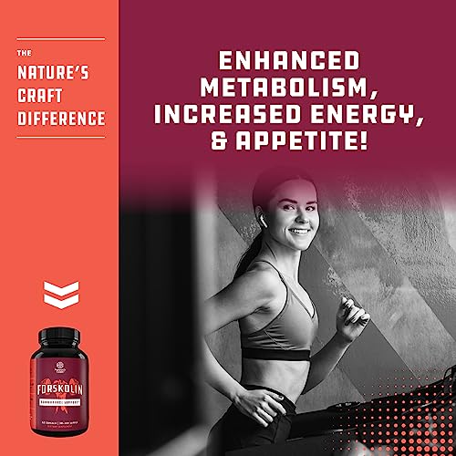 Max Strength Forskolin Weight Loss Supplement for Men and Women - Fast Acting Diet Pills Natures CraftUS supplements