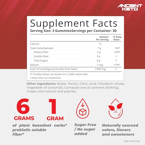 Sugar Free Keto Fiber Gummies for Adults | Keto Vitamin Supplement Ancient KetoAu supplements