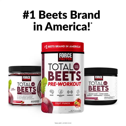 FORCE FACTOR Total Beets Pre-Workout Powder to Boost Energy & Endurance, Increase Force FactorAu supplements