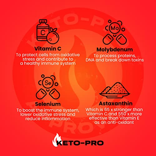 Keto-Pro Keto Electrolytes 80g | Electrolyte Powder Sachets for Extra Convenience Keto-Pro Fuelled by FATUS supplements