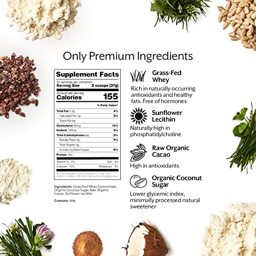 Promix Whey Protein Powder, Raw Chocolate - 2.5lb Bulk - Grass-Fed & 100% All ProMix NutritionUS supplements