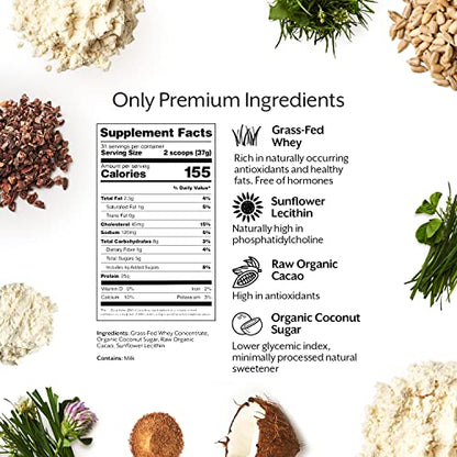 Promix Whey Protein Powder, Raw Chocolate - 2.5lb Bulk - Grass-Fed & 100% All ProMix NutritionUS supplements