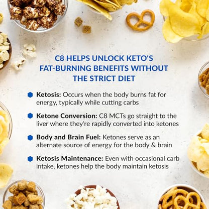 BioTrust Keto Elevate – Pure C8 MCT Oil Powder – Ketogenic Diet Supplement & Paleo BioTrustUS supplements