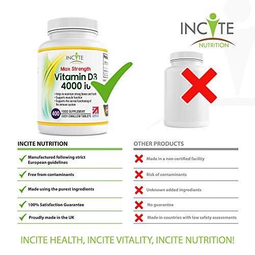 Vitamin D3 4000 iu - Vitamin D Tablets - 1 Year Supply Tablets - Vegetarian - Vitamin D Incite NutritionUS supplements