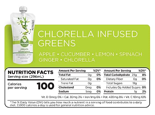 LEMONKIND 1 Day Low-Carb Low-Calorie Juice Master Cleanse – Supports Weight Management LEMONKINDUS supplements