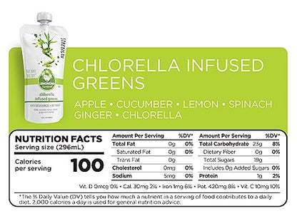 LEMONKIND 1 Day Low-Carb Low-Calorie Juice Master Cleanse – Supports Weight Management LEMONKINDUS supplements