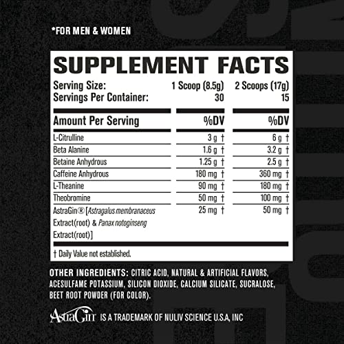 NITROSURGE Pre Workout Supplement - Endless Energy, Instant Strength Gains Jacked FactoryAu supplements