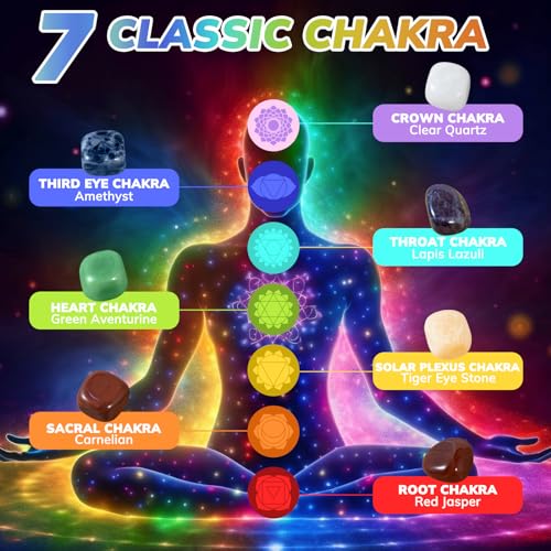 WVIOUOPU Healing Crystals and Chakra Stones Set - 13 Pcs Real Raw Healing Chakra Stones WVIOUOPUAu supplements