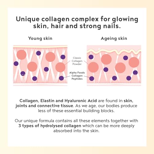 Collagen Powder with Hyaluronic Acid 400g - Collagen Peptides Supplement + Amino Acids Alpha FoodsAu supplements
