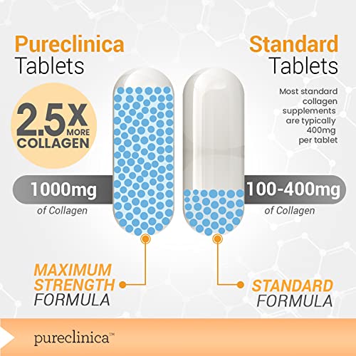 UltraColl Marine Collagen 1000mg x 180 tablets (6 months supply). The only patented anti-aging collagen types I, II, III, and VII. PureclinicaAu supplements