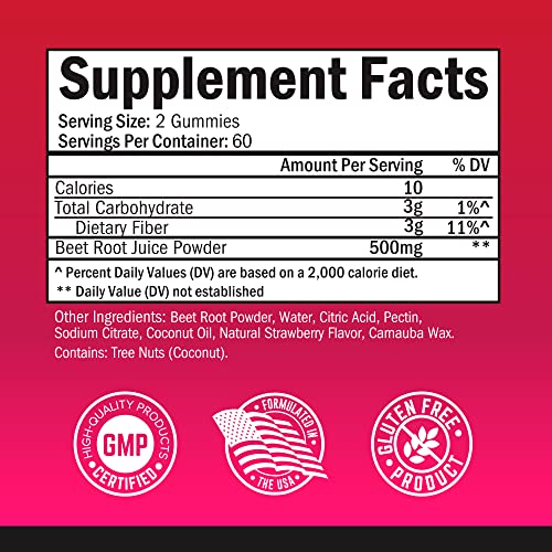 Sugar Free Beet Root Gummies - Nitric Oxide Beet Chews Infused with Coconut Oil BioSchwartzAu supplements