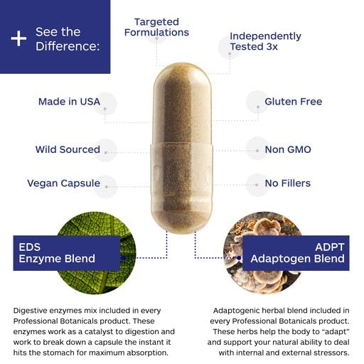 Professional Botanicals Stress Complex, Stress, Energy and Mood Support - 60 Vegetarian Capsules Professional BotanicalsAu supplements