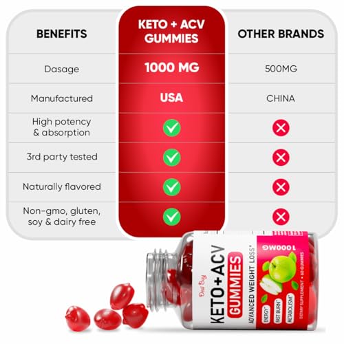 Desi Buy Keto ACV Gummies Advanced Wеight Lоss, Boost Metаbolism with Apple Cider Desi BuyUS supplements