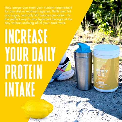Myprotein® - Clear Whey Isolate - Whey Protein Powder - Naturally Flavored Drink Mix MyproteinAu supplements