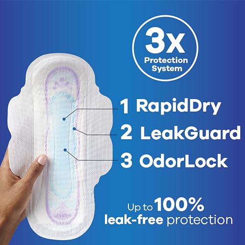 Always Ultra Thin, Feminine Pads For Women, Size 1 Regular Absorbency, With Wings, Unscented, 46 Count AlwaysAu supplements