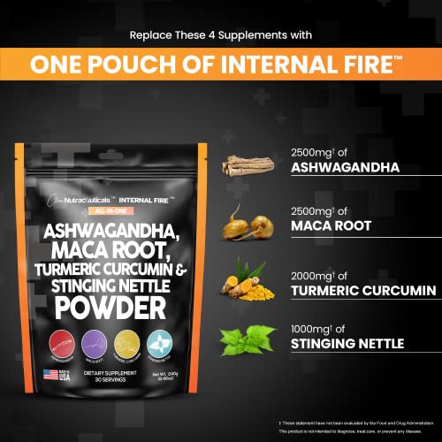 4in1 Ashwagandha Maca Root Powder Supplement with Turmeric Stinging Clean NutraceuticalsUS supplements