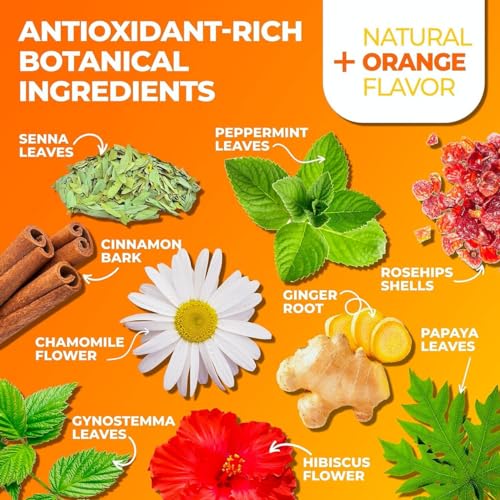 Total Tea SIimming Detox Tea Caffeine Free - 25 Day Detox Tea - Herbal Tea Total TeaUS supplements