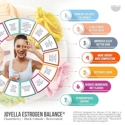 Womens Hormone Balance Supplement for Mood Swings, Hot Flashes Menopause Relief HERBAL HOTUS supplements