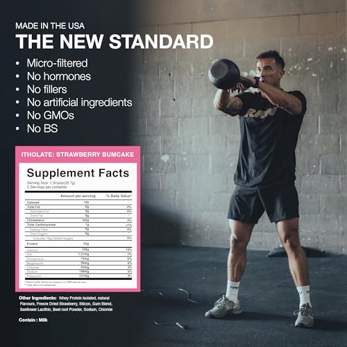 RAW Whey Isolate Protein Powder, Strawberry BumCake (CBUM Itholate Protein) RAWUS supplements