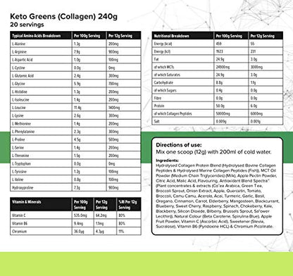 K-GEN™ Keto Greens Collagen Powder Superfood Micronutrient & Anti-oxidant Blend K GEN ketogenic enhancementUS supplements