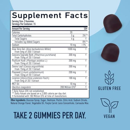 15 Day Colon Cleanse & Detox Gummies | Occasional Constipation & Bloating Relief SMNutritionUS supplements