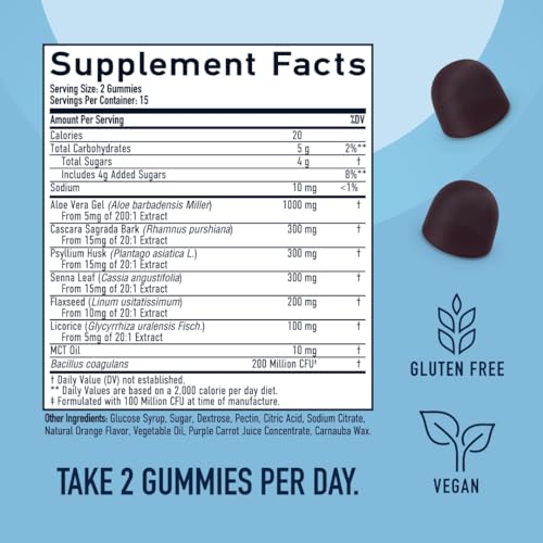 15 Day Colon Cleanse & Detox Gummies | Occasional Constipation & Bloating Relief SMNutritionAu supplements