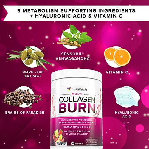 Multi Collagen Burn: Multi-Type Hydrolyzed Collagen Protein Peptides with Hyaluronic Acid VitauthorityUS supplements
