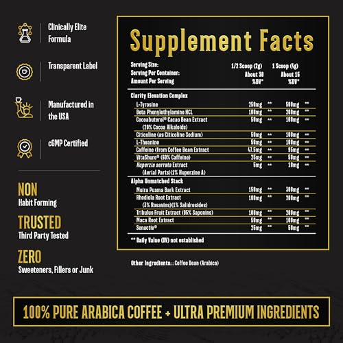 Love Bombed plus King Maker and Alpha Grind Coffee Join Top Shelf GrindUS supplements