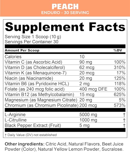 MTN OPS Enduro Nitric Oxide Supplement & Stim-Free Pre Workout - 30 Servings MTN OPSAu supplements