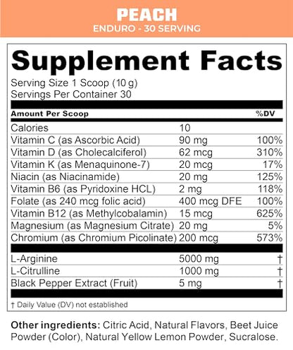 MTN OPS Enduro Nitric Oxide Supplement & Stim-Free Pre Workout - 30 Servings MTN OPSUS supplements