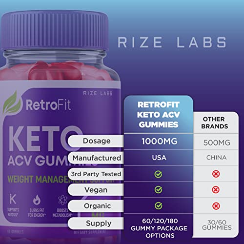rize labs (2 Pack) RetroFit Keto Gummies - Retro Fit ACV for Advanced Weight Loss rize labsAu supplements