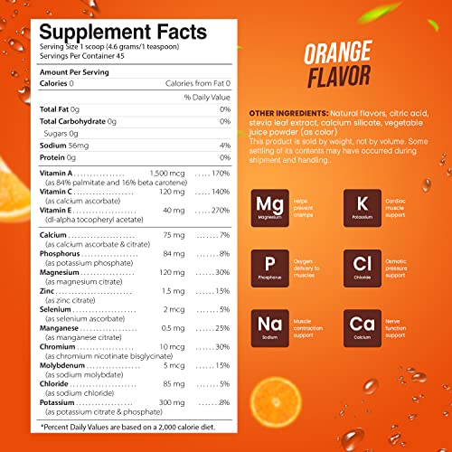 Electrolyte Powder - Refreshing Workout Recovery Electrolytes, Sugar Free, Gluten Free Pride Naturals, IncUS supplements