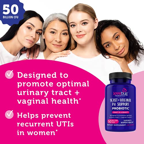 Lovebug Yeast + Vaginal pH Support | Clinically Studied Ingredients for Yeast & UTIs lovebug PROBIOTICSAu supplements