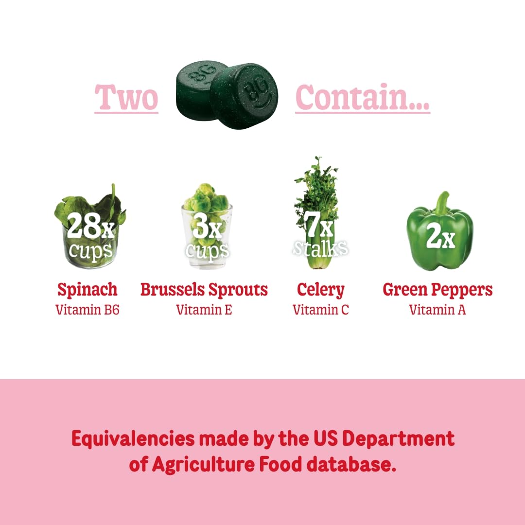 8Greens Skin Gummies with Collagen & Biotin - for Healthy Skin, Hair, and Nails 8GreensUS supplements