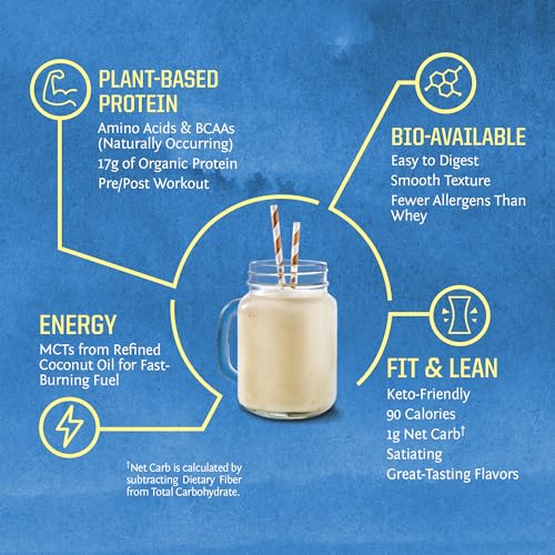 Vegan Protein Powder Plant-based Protein Powder USDA Organic | BCAA Amino Acids SunwarriorUS supplements