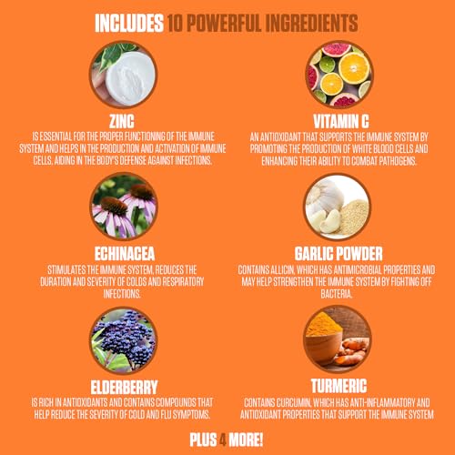 Emergency Immune Extra Strength 10-in-1 | #1 Rated Immune System Support Supplement EPN SupplementsUS supplements