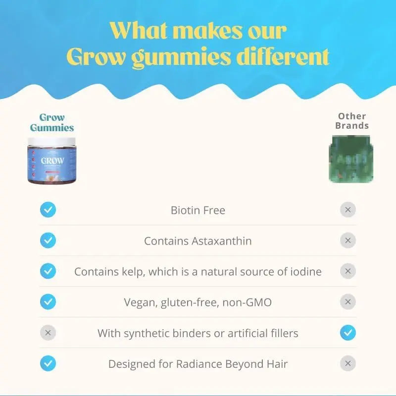 Akasha Superfoods Grow Hair & Beauty Gummies, Supplement with Zinc, Vitamin E, Astaxanthin, Kelp, & Pumpkin Seed, Plant Based Gummies for Women & Men Akasha SuperfoodsAu supplements