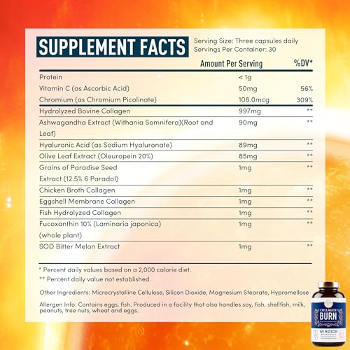 Thermogenic Multi Collagen Burn Capsules - Hydrolyzed Multi Collagen Complex Types WINDSOR BOTANICALSUS supplements
